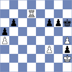 Kazakouski - Boyer (chess.com INT, 2024)