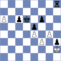 Morgunov - Harshavardhan (Chess.com INT, 2021)