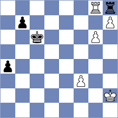 Haug - Zhou (chess.com INT, 2025)