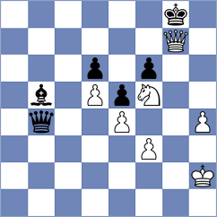 Persson - Arencibia (chess.com INT, 2024)