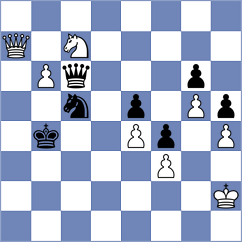 Shuvalov - Kuderinov (chess.com INT, 2022)