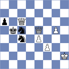 Liu - Duarte Cramer (chess.com INT, 2025)