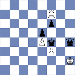 Eisa Mohmood - Vivaan Vishal Shah (chess.com INT, 2024)