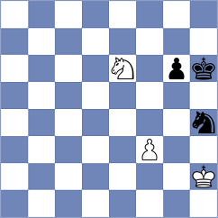 Ioannidis - Plenca (Zagreb CRO, 2023)