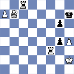 Calderon Fernandez - Lohidoy (Buenos Aires, 2008)