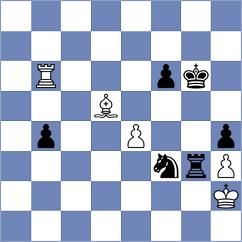 Ronka - Camacho (chess.com INT, 2025)