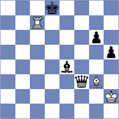 Javadov - Martic (Belgrade SRB, 2023)