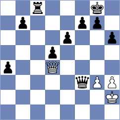 Kapriaga - Ubiennykh (Chess.com INT, 2020)