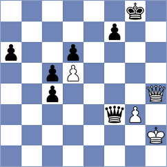 Markovic - Jovicic (Belgrade, 2007)