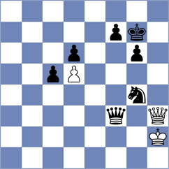 Tarasova - Homiakova (Lichess.org INT, 2021)