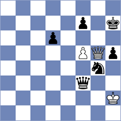Shuvalova - McCoy (Chess.com INT, 2020)