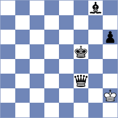 Martinez Alcantara - Movahed (chess.com INT, 2025)