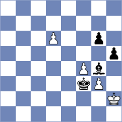 Abrashkin - Josse (Chess.com INT, 2020)
