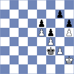 Gersov - Czopor (Chess.com INT, 2021)