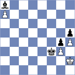 Abdulazizov - Schain (Al Ain UAE, 2025)