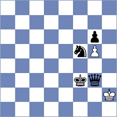 Schirmbeck - Chichinadze (Prague CZE, 2024)