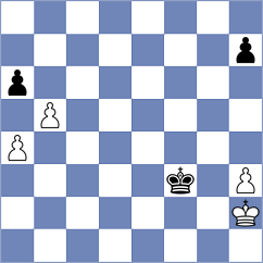 Degenbaev - Tsukerman (Chess.com INT, 2020)