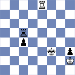 Osmonbekov - Abbasov (chess.com INT, 2024)