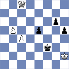 Aqib Javaid Butt - Vasques (chess.com INT, 2023)