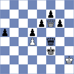 Dirlis - Koudounis (Thessaloniki GRE, 2025)
