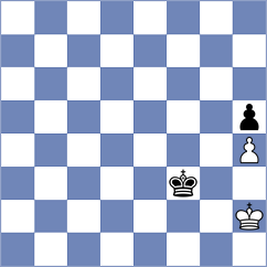 Soltanici - Sychev (Chess.com INT, 2020)