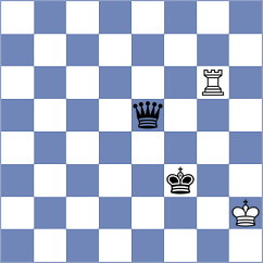 Gharibyan - Munoz (chess.com INT, 2024)