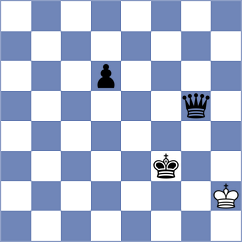Demchenko - Prestia (chess.com INT, 2025)