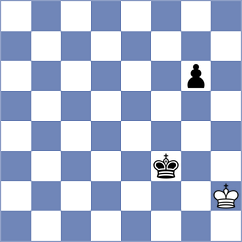 Sharshenbekov - Sharapov (chess.com INT, 2024)