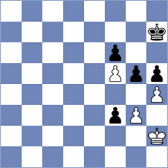 Bukreev - Predke (Belgrade SRB, 2025)