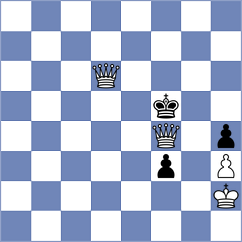 Ghimoyan - Zenelaj (chess.com INT, 2024)