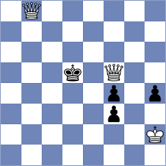 Vakhidov - Ardila (chess.com INT, 2024)