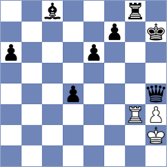 Cieslak - Galchenko (chess.com INT, 2024)