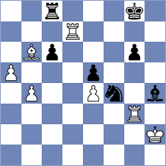 Soham - Shimanov (Moscow RUS, 2025)