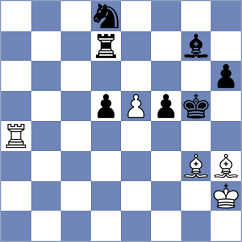 Nitish - Suvradeepta (chess.com INT, 2025)
