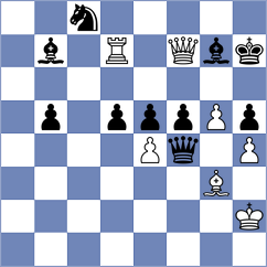 Weetik - Leiva (chess.com INT, 2023)