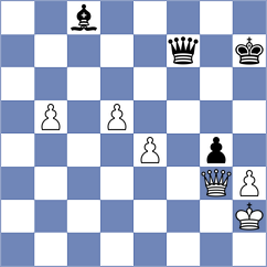 Zahn - Winkels (chess.com INT, 2023)