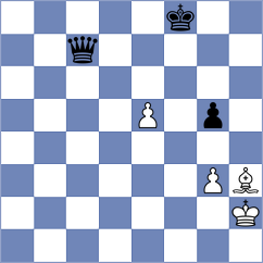 Atakhan - Aashman (chess.com INT, 2023)