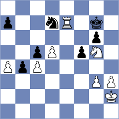 Sarkar - Karabalis (chess.com INT, 2022)