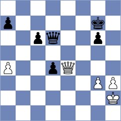 Nguyen Ngoc Truong Son - Panarin (chess.com INT, 2025)
