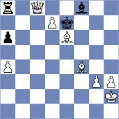 Manukyan - Smieszek (chess.com INT, 2025)