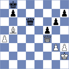 Khamdamova - Jiang (Al Ain UAE, 2025)