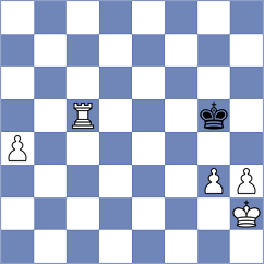 Nguyen - Melikhov (Chess.com INT, 2021)