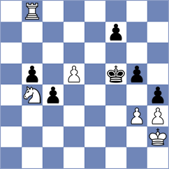 Zaim - Sai (chess.com INT, 2024)