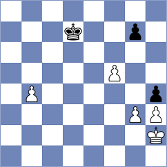 Blokhin - Pavlidou (chess.com INT, 2025)
