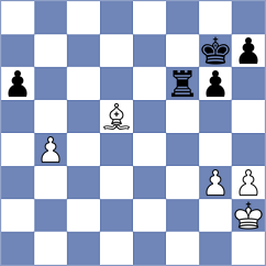 Domingo Nunez - Ilamparthi (chess.com INT, 2023)