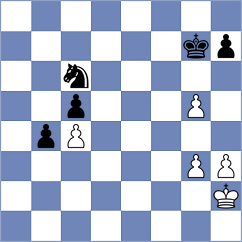 Friemel - Reinke (Playchess.com INT, 2020)