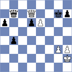 Petrosian - Mirzaev (Uljanovsk, 2009)