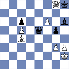Vedder - Sahakyan (chess.com INT, 2025)