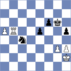 Nguyen Hong Anh - Nisban (Hong Kong HKG, 2024)