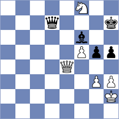 Kaplan - Atanejhad (chess.com INT, 2024)